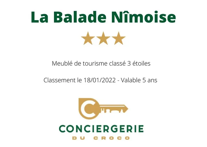 La Balade Nimoise Center Car Park Ac
